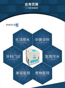 排放達標(biāo)工程技術(shù)服務(wù) 推動綠色發(fā)展的關(guān)鍵支撐