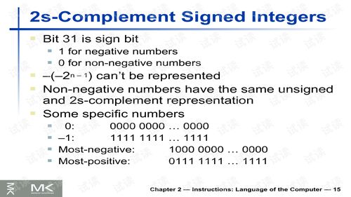 計算機結構與組成軟硬件接口第五版英文版PPT資源詳解